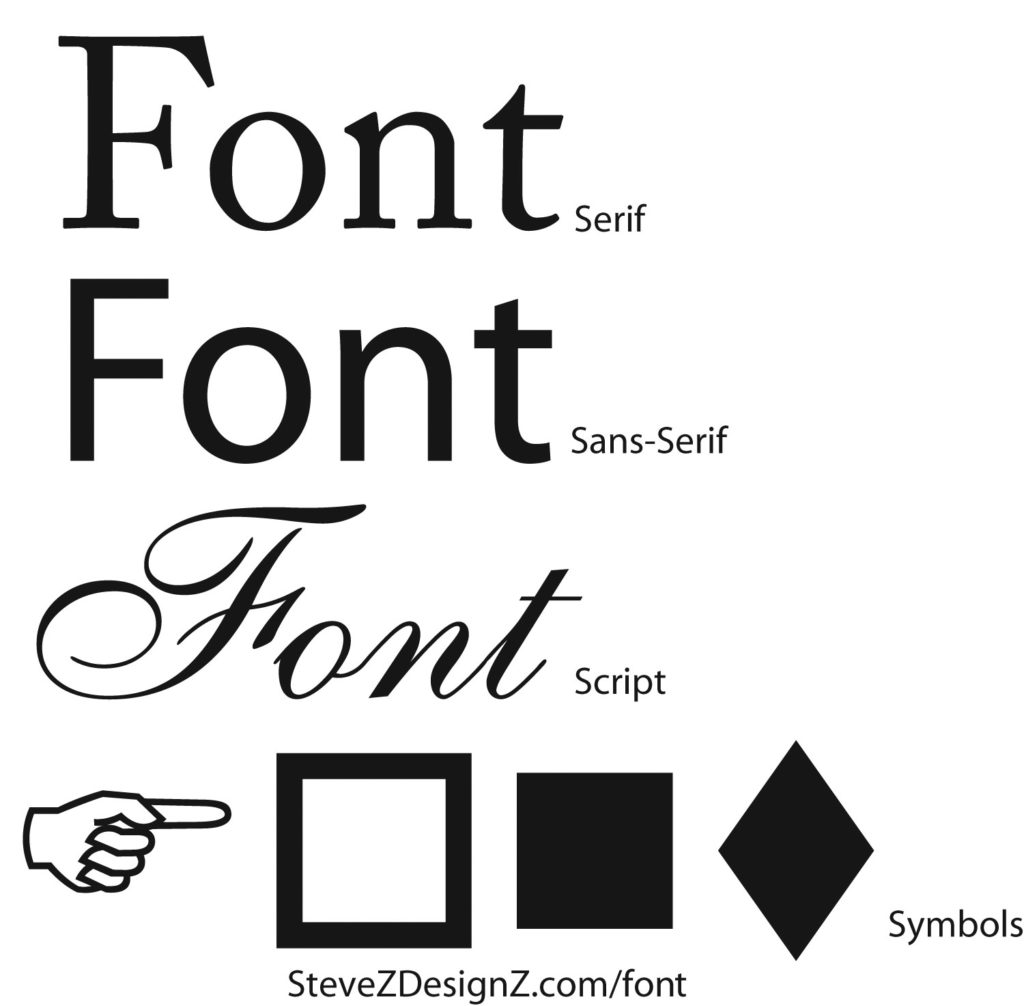 Font - It is what makes the words on printed and screened designs. #Font