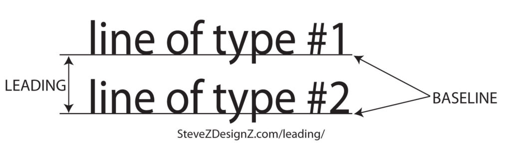 Leading is a typographic term in graphic design for the space between lines of type. #Leading