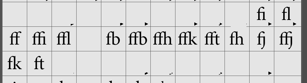 Screenshot Glphy of ligatures for Minion Pro font